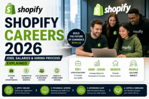 Shopify Careers 2026 Jobs Salaries and the Hiring Process Explained
